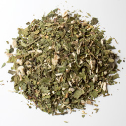 Articulation - Pianissimo...